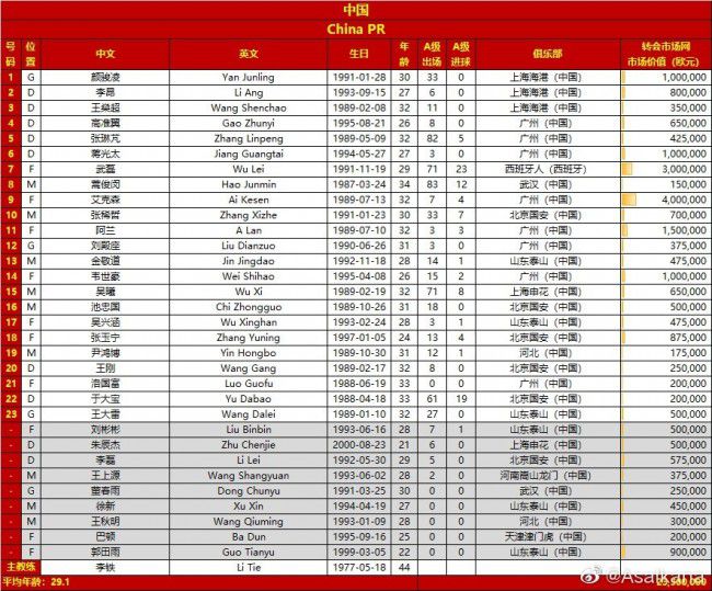 本场过后，勒沃库森赛季不败积36分、领先少赛一场的拜仁4分继续领跑积分榜；而斯图加特以31分位居第3。